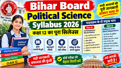 Political Political Science Syllabus Bihar 2026: कक्षा 12 राजनीति विज्ञान का सिलेबस
