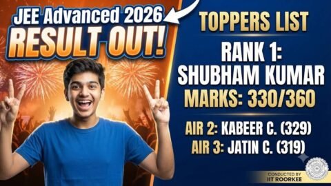 JEE Advanced Result 2026 Out: Shubham Kumar Bags AIR 1, Check Toppers List, Marks & Statistics