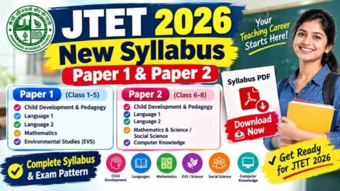 JTET New Syllabus 2026: Paper 1 & Paper 2 का नया Syllabus, Exam Pattern और PDF