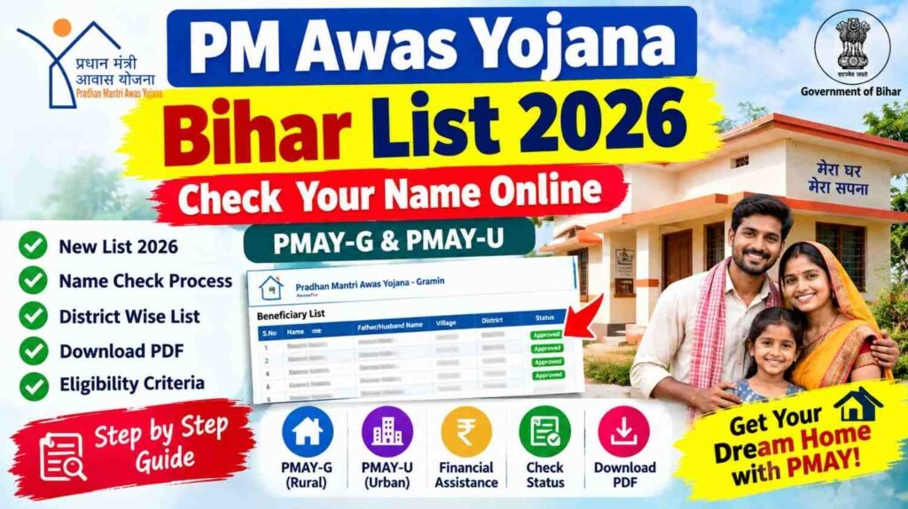PM Awas Yojana Bihar List 2026