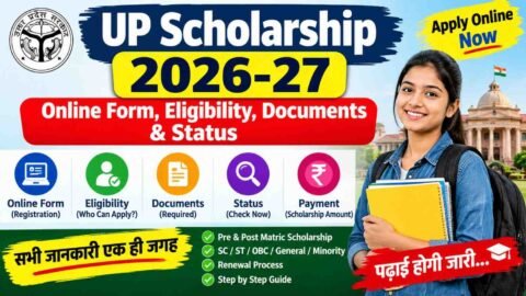 UP Scholarship 2026-27: ऑनलाइन आवेदन, पात्रता, जरूरी दस्तावेज और स्टेटस