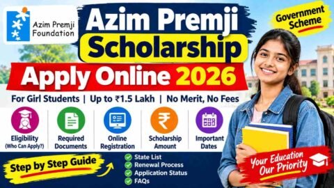 Azim Premji Scholarship Apply Online 2026: पात्रता, ₹30,000 स्कॉलरशिप, दस्तावेज और आवेदन प्रक्रिया
